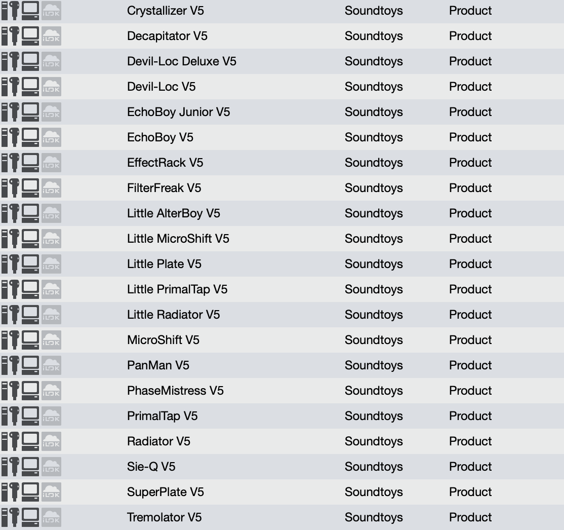 Soundtoys Soundtoys Bundle